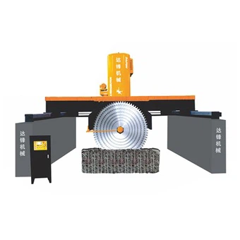 Magni tal-Qtugħ tal-Blokk tal-Ġebla